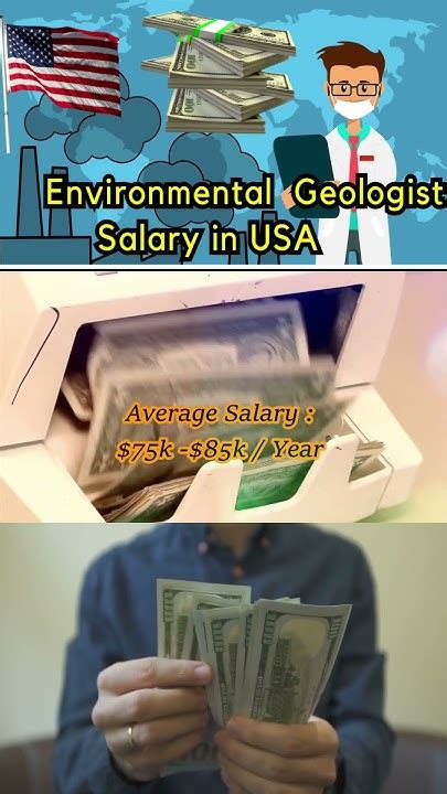 mhw geologist|environmental geology salary.